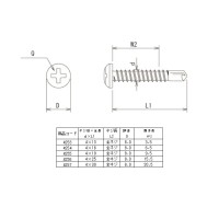 ドリルビス・ステンナベブロンズ 4×25mm 全ネジ プラケース入 1P(90本入) 取寄品の2枚目