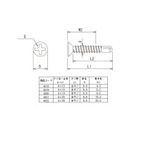 ドリルビス・ステンサラスズ 4×25mm 全ネジ プラケース入 1個(80本入)x10個セット 取寄品の2枚目