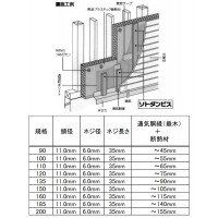 ソトダンビス 箱入 6.0x90mm 50本価格 ※取寄品の4枚目