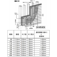 ソトダンビス 大箱入 6.0x160mm 300本価格 ※取寄品の4枚目