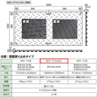 Wボード 1000x2000x20mm 両面凸(黒) (10枚価格) ※直送 個人宅不可の2枚目