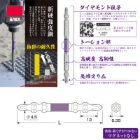 ダイヤモンド龍靭ビット スリムタイプ 1本組 +2x85の3枚目