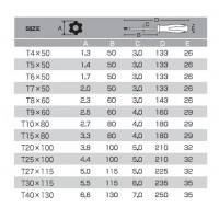 ヘクスローブドライバー(T)10×80の2枚目