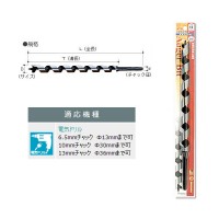 ロングビット(No.3) 11.0mmの2枚目