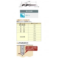 しいたけ錐 超高速ハイス錐 おが用(No.35) 12.7mmの2枚目