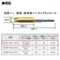 6角軸ポイントタップ(No.28-P) ステンレス対応 W5/16-18 2分5厘      取寄品の2枚目