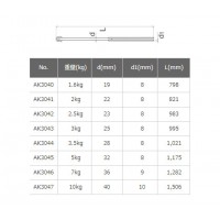 丸爪四ツ又イカリ 2kg 受注生産の2枚目