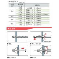 ボードファスナー Bタイプ B-614(1パック・20本価格)の3枚目