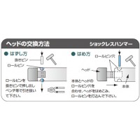 ショックレスハンマー・替ヘッド(白) 適用：#15の2枚目