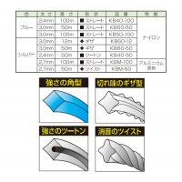 ナイロンコード 草笛印ラインカット シルバー 2.7■×50m 消音ツイスト ※取寄品の2枚目