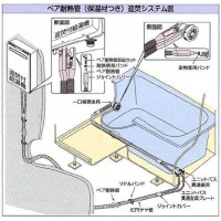 一口循環金具(ワンロック式)10A 415-104 - 大工道具・金物の専門通販アルデ