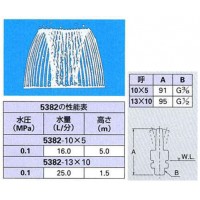 回転糸ノズル 5382-13×10の3枚目