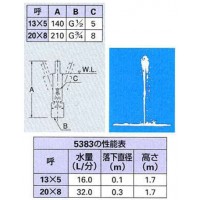 キャンドルジェット 5383-13×5の3枚目