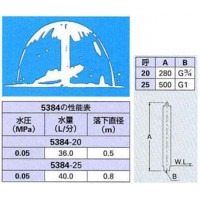 ウォーターベル 5384-25の3枚目