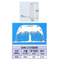 アサガオノズル 5385-25 - 大工道具・金物の専門通販アルデ