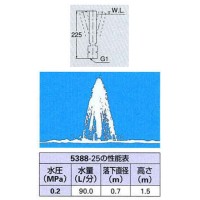 樹氷ノズル 5388-25の3枚目