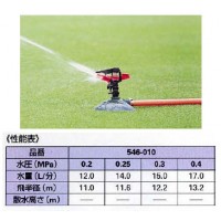 万能スプリンクラー 546-010の3枚目