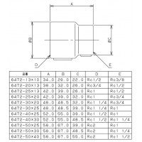 ステンレスソケット(呼称13×10) 6472-13×10の2枚目