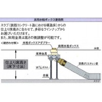 床用水栓ボックス 682-001-22の3枚目