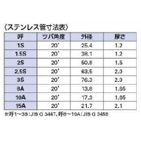 異径へルール(呼称1S×8A)の3枚目