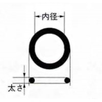 補修用Oリング(109.6×5.7)(1セット・1枚) 794-85-110の2枚目