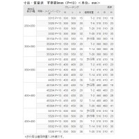 ステンレス製細目滑止模様付集水桝用グレーチング 桝内径250 T-20 隙間9mm 枠付の3枚目