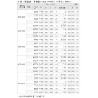 ステンレス製細目滑止模様付集水桝用グレーチング 桝内径250 T-20 隙間11mm 枠付の3枚目