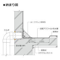 鋳鉄製ルーフドレン よこ引き用 打込型 屋上用 L寸200mm 呼称125