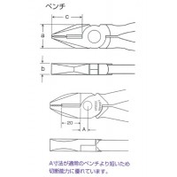 電工ペンチ 200の2枚目