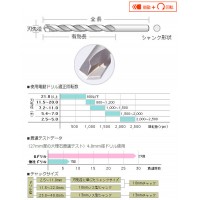 コンクリート用振動ドリルビット Bタイプ・ストレート 10.0mm×150mmの2枚目