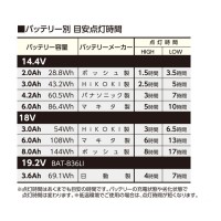 マルチチェンジャー付 ハンガーチャージライト LED40W 屋内型 取寄品の5枚目