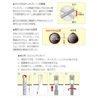 SDSプラスUXタイプ(SDS-plus)ロング 14.0mm×260mmの3枚目