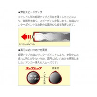 チップトップビット TTタイプ ロング 16.5×260の3枚目