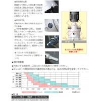 超硬ホールソー メタコアトリプル(MCTRタイプ) 口径14mmの3枚目