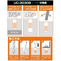 ユニコンアンカー UCタイプ ユニクロ処理 W3/8 ねじ長15mm 50個入 ※取寄品の3枚目