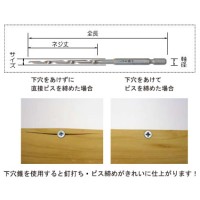 ハイス下穴錐-M3本セット 5mmの2枚目