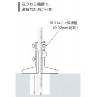 デップスゲージ(送り付)200mmの2枚目