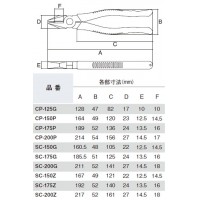 ペンチ(ビニールグリップ)呼び寸法：125mmの2枚目