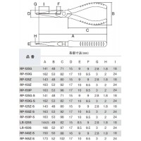 ラジオペンチ(エラストマーグリップ)呼び寸法：150mmの2枚目