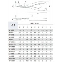 新サイズラジオペンチ(エラストマー・プラスチックバネ)呼び寸法：165mmの2枚目
