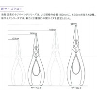 新サイズラジオペンチ(エラストマー・プラスチックバネ)呼び寸法：165mmの3枚目