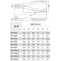 強力ニッパ(エラストマーグリップ)呼び寸法：125mmの2枚目