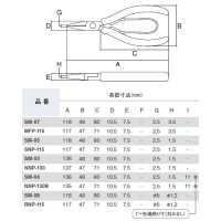 ミニリ－ドペンチ(ビニールグリップ・コイルバネ)呼び寸法：115mmの2枚目