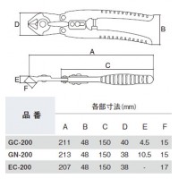 グリ－ンニッパ(スチールグリップ・バネ付)呼び寸法：200mmの2枚目