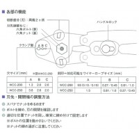 ワイヤ－クランプカッタ－(スチールグリップ・バネ付)呼び寸法：250mmの3枚目