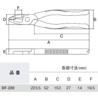 電工Ｆペンチ(エラストマーグリップ)呼び寸法：220mmの2枚目