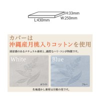 素肌呼吸ワンニャンベッドミニハウス用4 シングルマット1枚 ブルー 取寄品の2枚目