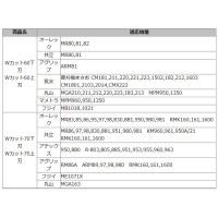 乗用草刈リ機用フリー刃 Wカット60下刃(青色) 140×60×6 取寄品の2枚目