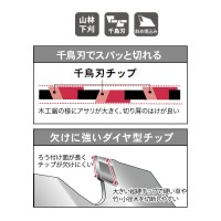 刈払機用チップソー 山林の巧 外径mm×刃数P 255×46 取寄品の2枚目