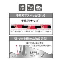 刈払機用チップソー 白龍(しろいりゅう) 外径mm×刃数P 230×36 取寄品の2枚目